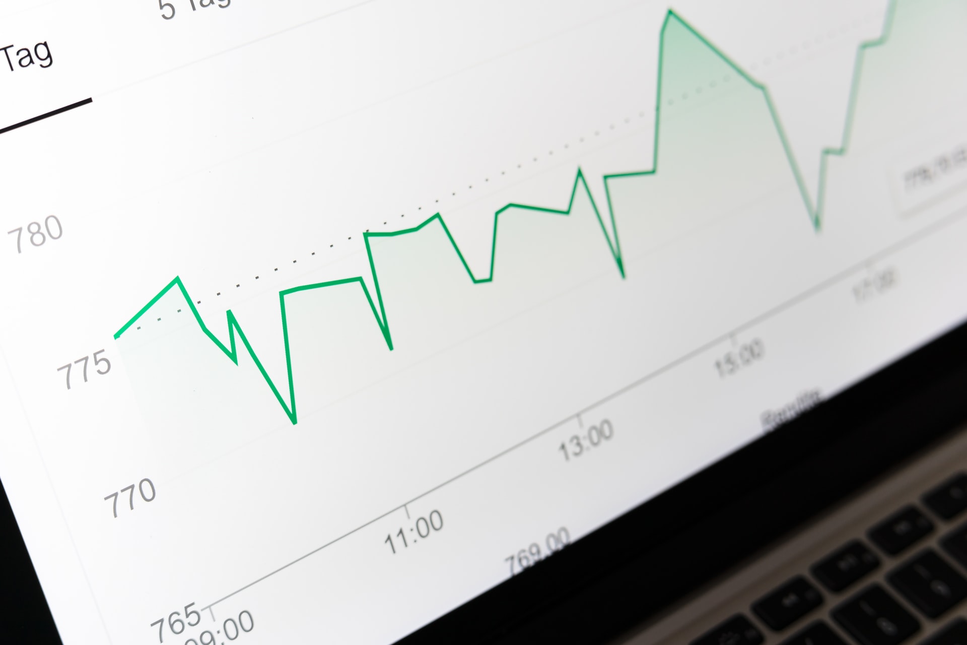Hedging Solutions